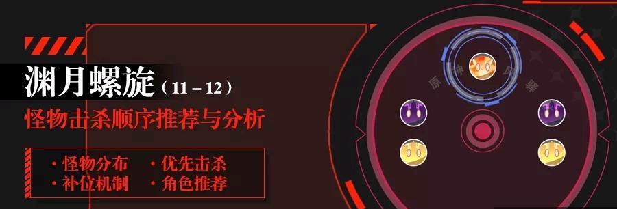 《原神新深境螺旋11层怪物击杀顺序与分析》（挑战新深境螺旋11层的最佳策略与技巧）