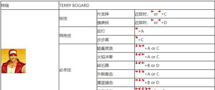 《拳皇2024风云再起》必杀技全揭秘（隐藏必杀技大解密）